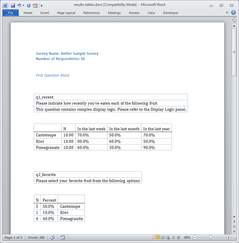 example results tables