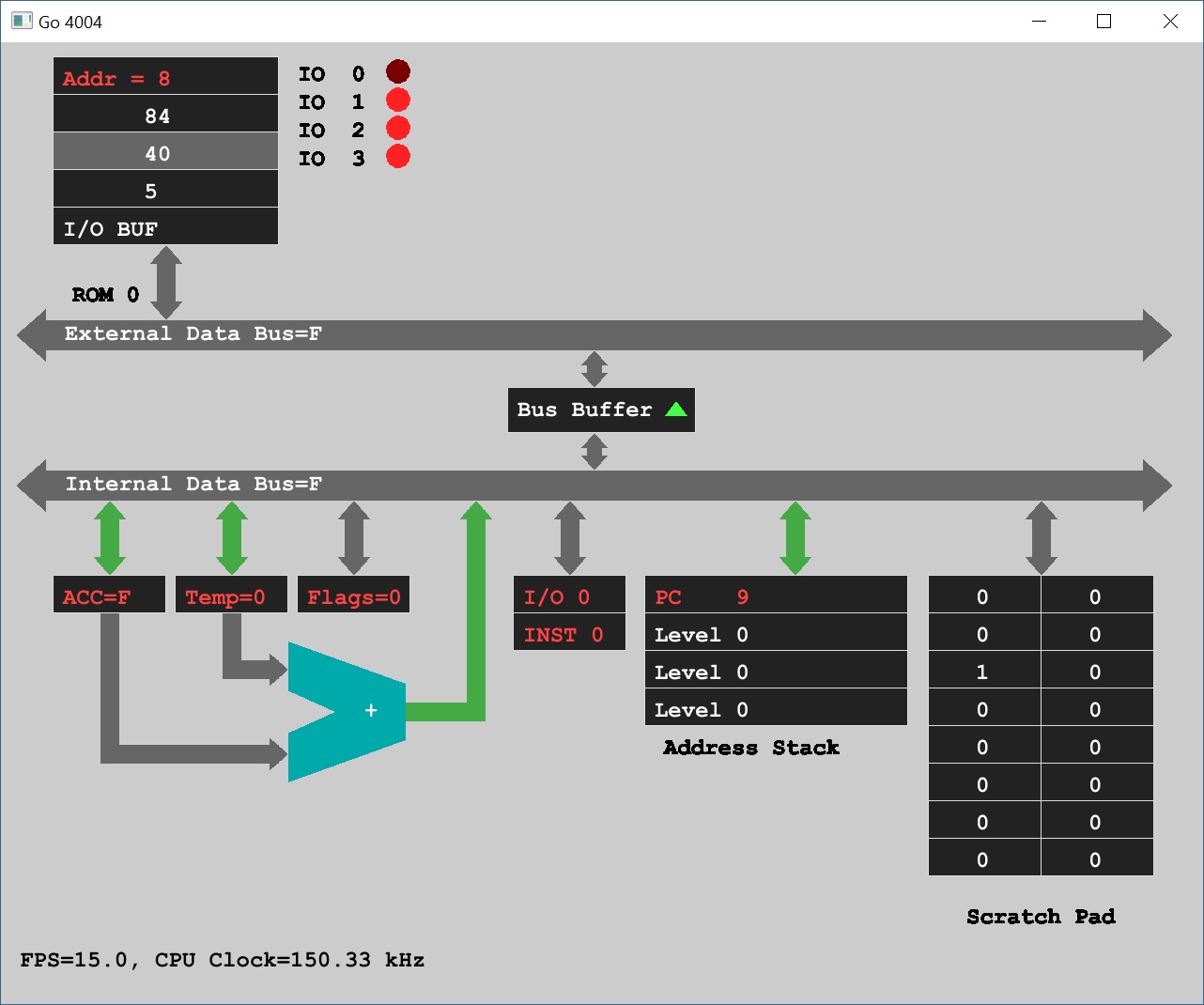 Visualizer Program in Action