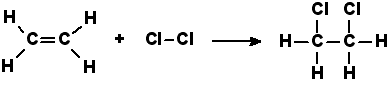 http://upload.wikimedia.org/wikipedia/commons/a/aa/Chlorine_and_etene_addition.png