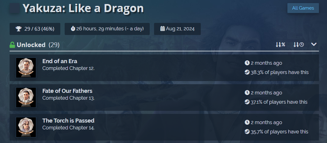 GitHub - BlainBlain/GOG_Achievements: Make Achievements work in GOG ...