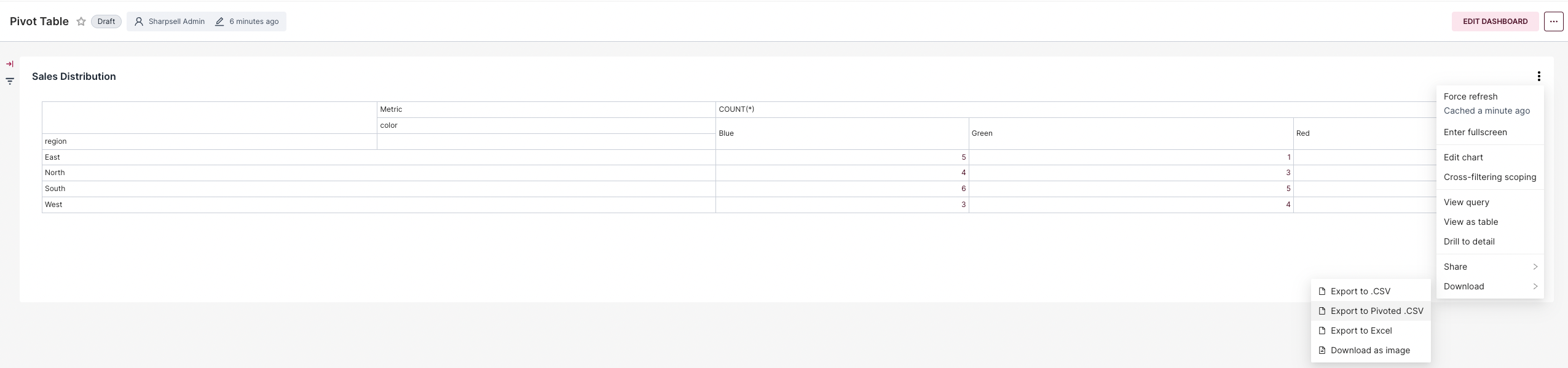 Dashboard Download Options After