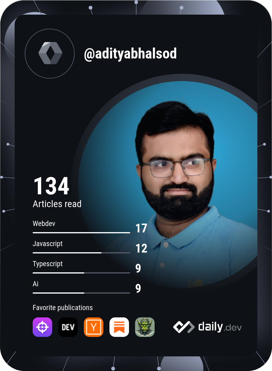 Aditya's Dev Card