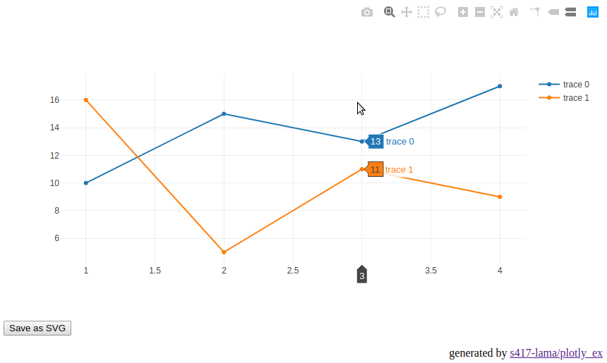 basic_line_plot_web