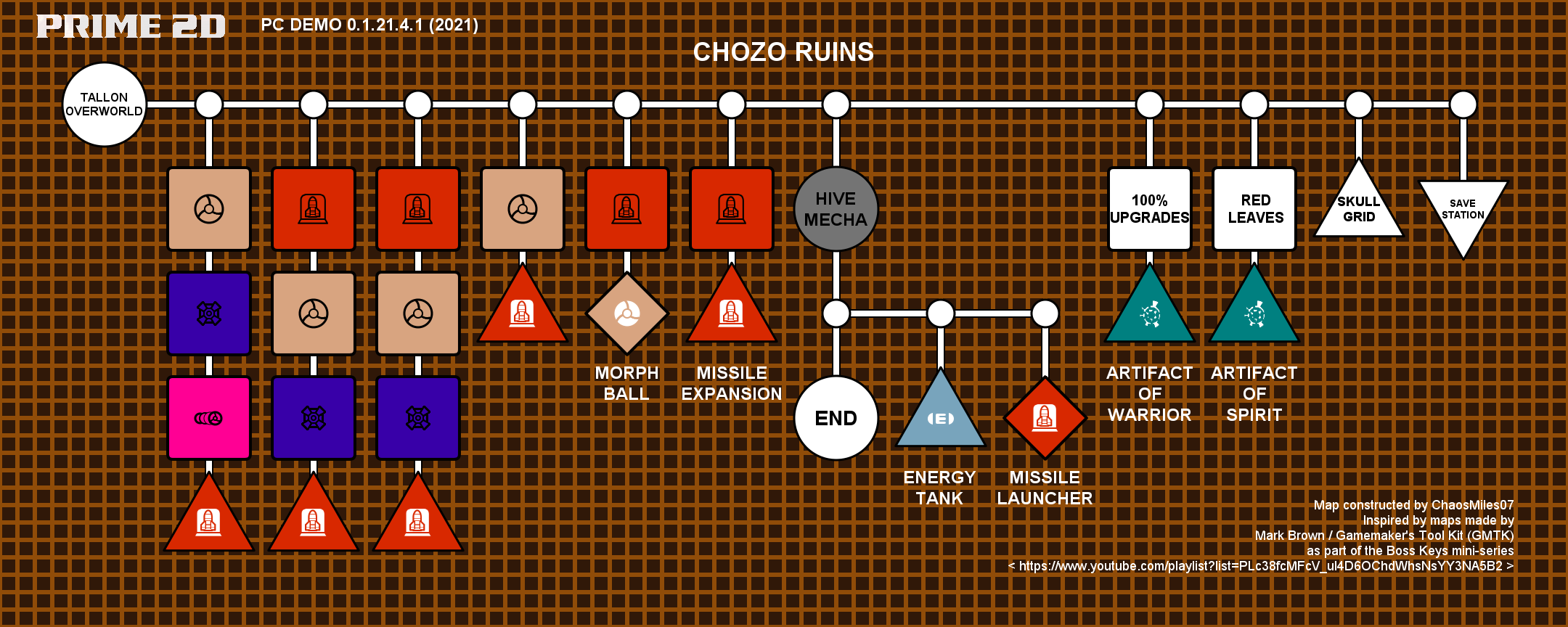 Chozo Ruins