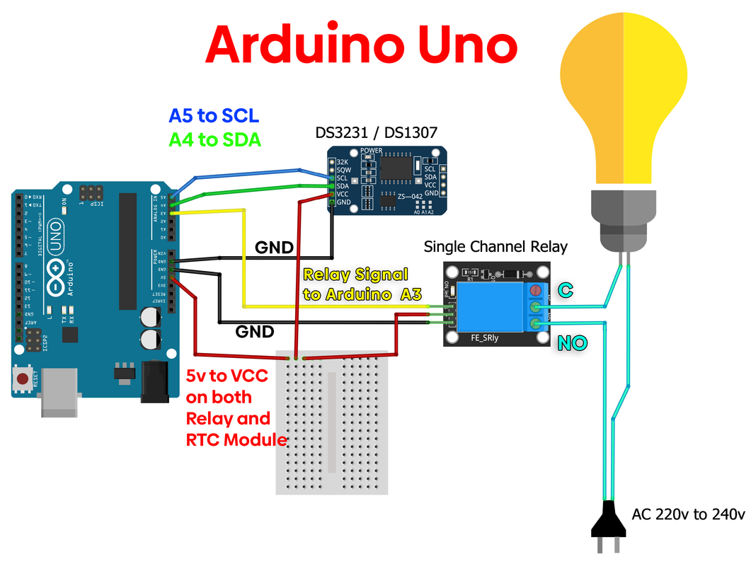 Arduino Uno Connection Diagram