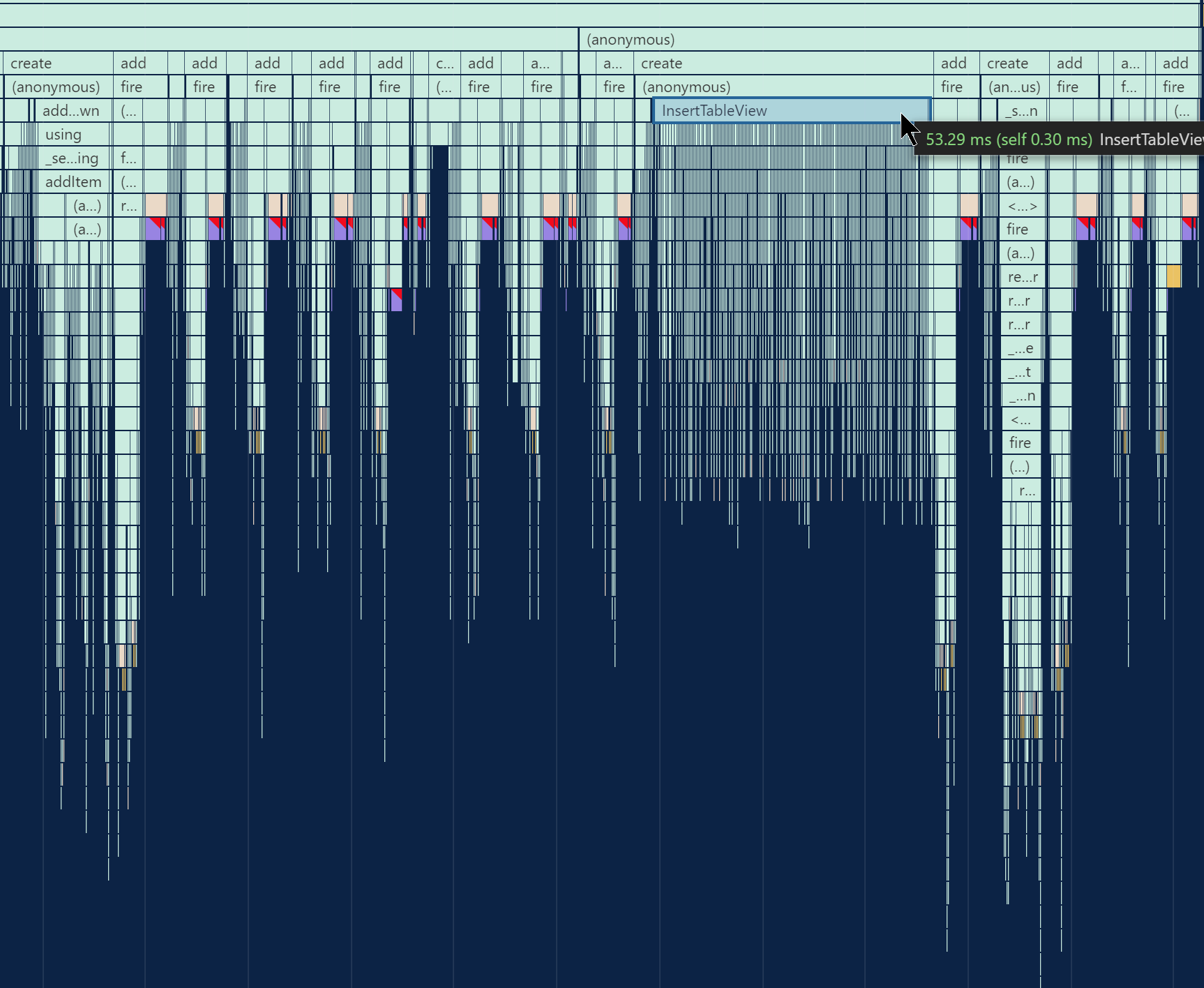 Profiler flame chart