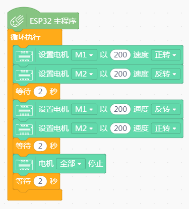 电机驱动