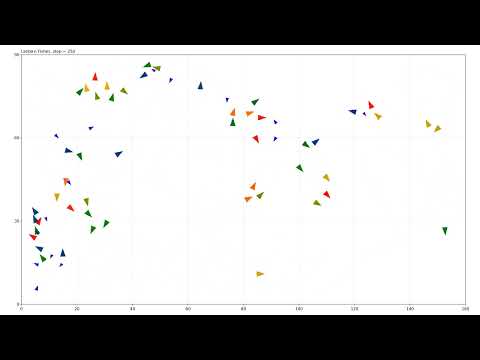 Visualization of the Boids algorithm with exponential growth lanternfish (from Advent of Code Challenge 2021)