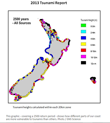 每20公里区域内海啸的计算高度。GNS Science