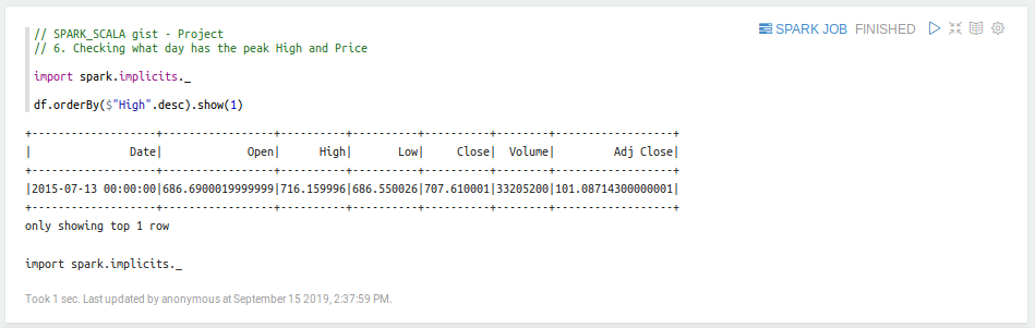 spark-scala-project-6.png