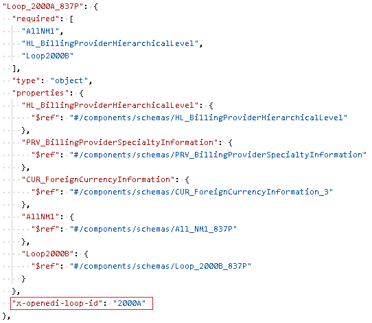 Example of EDI loop