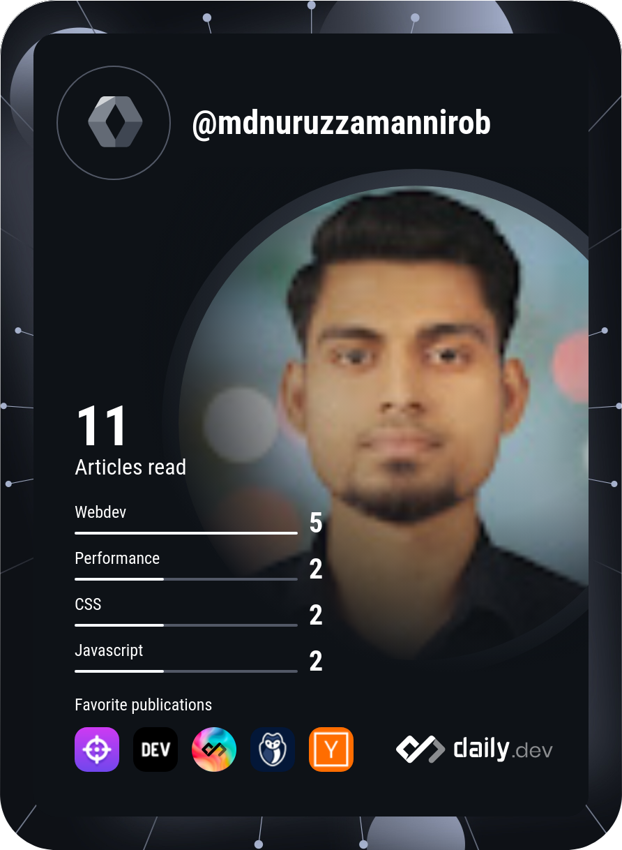 Md. Nuruzzaman's Dev Card