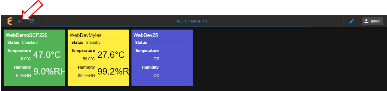Returning to the Overview page