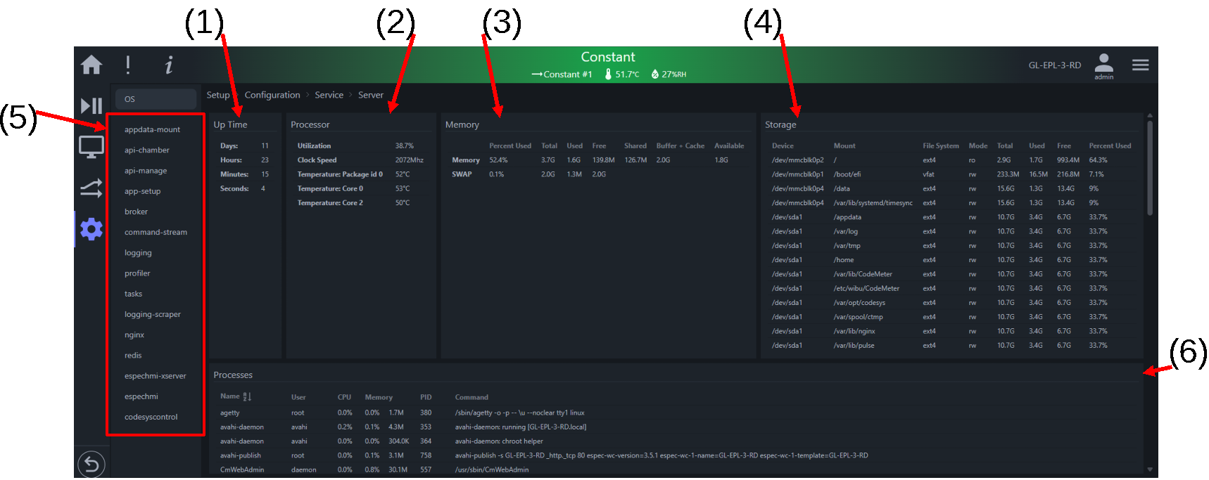 Server page