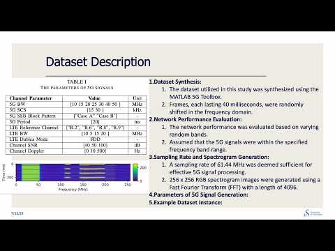 IEEE COINS 2023 Presentation