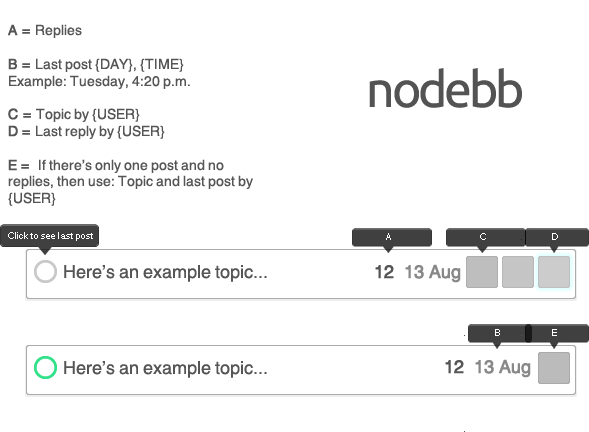 nodebb_thread_mockup