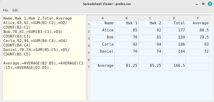 Markdown spreadsheet viewer