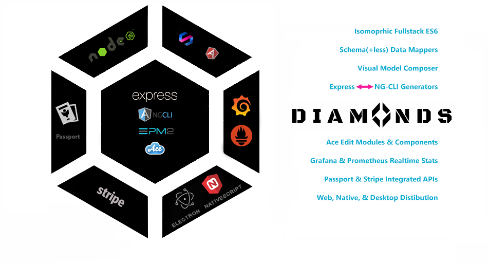 Diamonds Logo