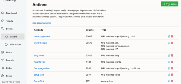 improved actions creation