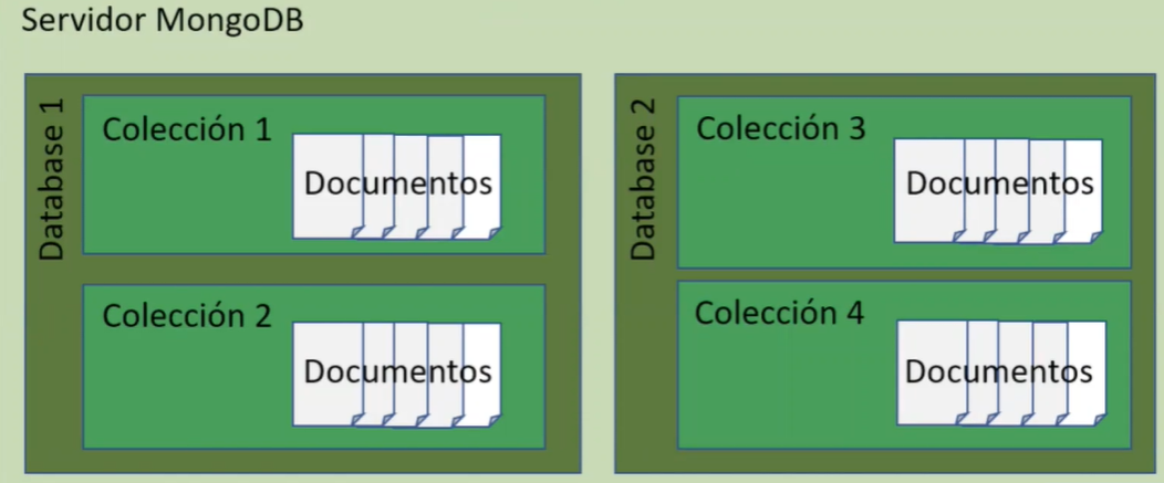 mongodb.png