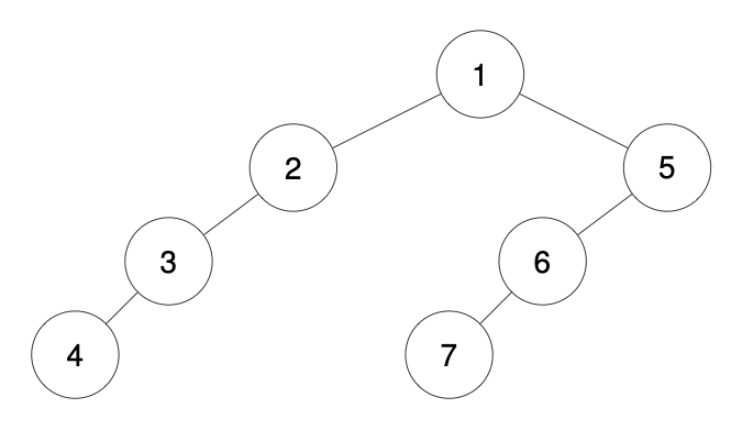 recover_tree_ex2