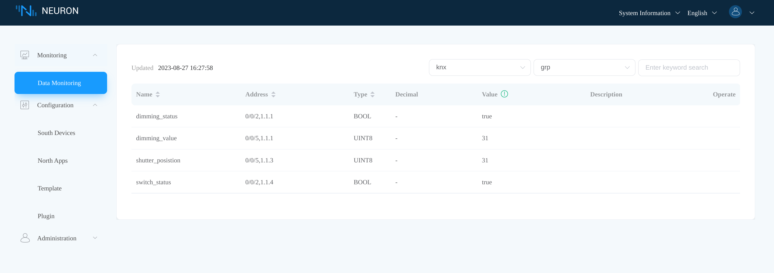 Data monitoring 1