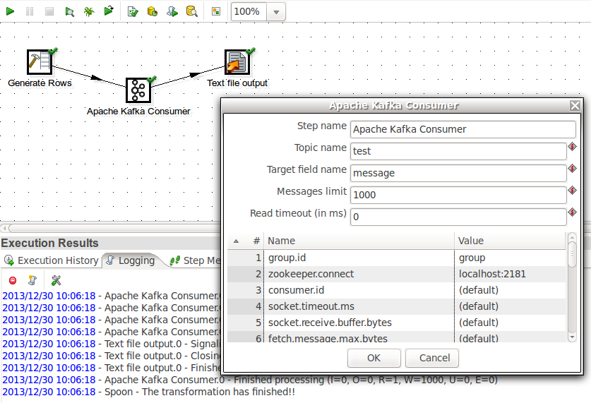 Using Apache Kafka Consumer in Kettle