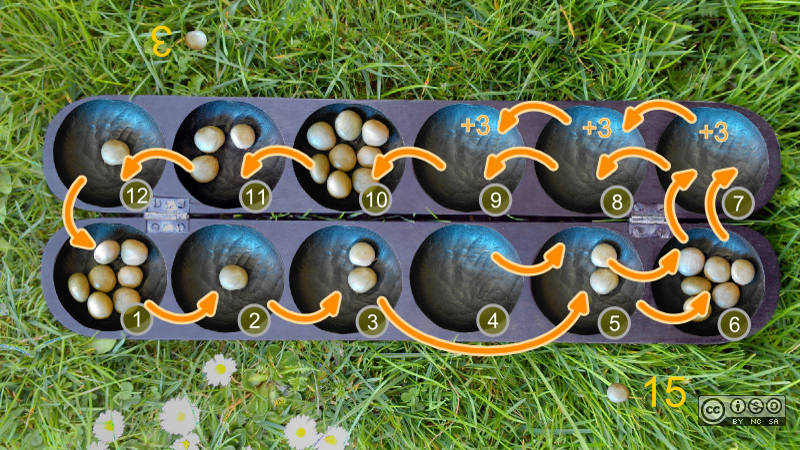 Player decides to pick up the Kroo containing 16 Bonducs here. Reaching the initial bowl it is skipped. Bowls 9, 8, and 7 are scored with 9 seeds in total, Oliver Merkel, Creative Commons License, This work is licensed under a Creative Commons Attribution-NonCommercial-ShareAlike 4.0 International License.