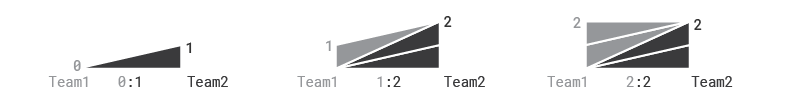 animation explanation drawing