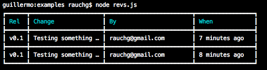 Cli table preview