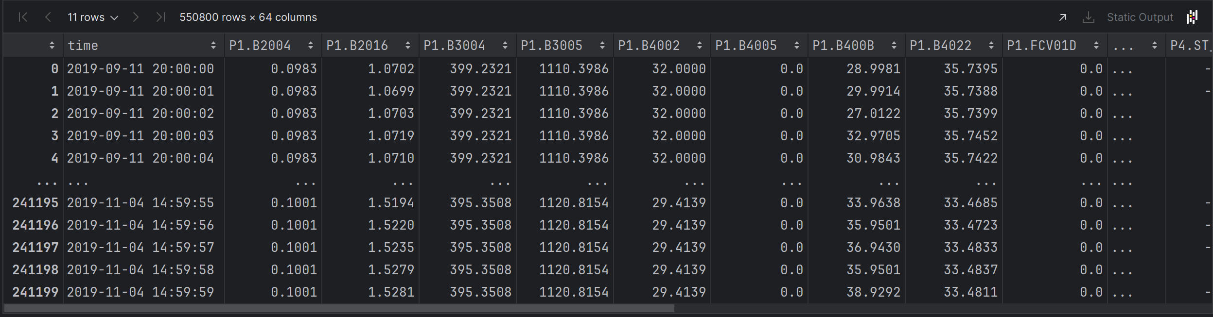 ICS_COLUMNS_LEFT