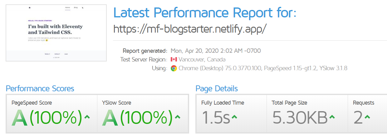 GTmetrix report