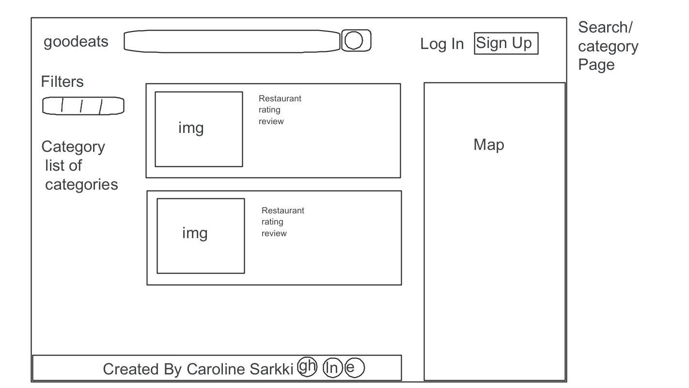 wireframe5