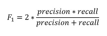 F1 Score Formula