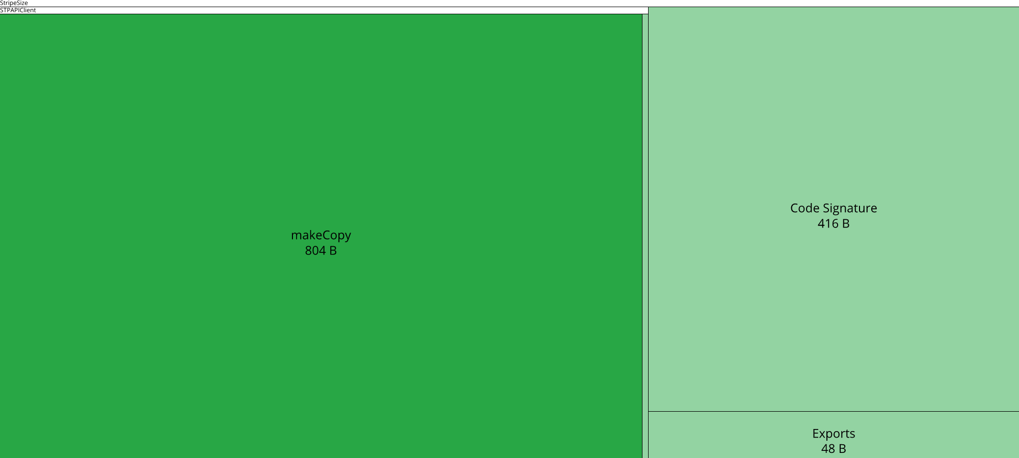 Image of diff