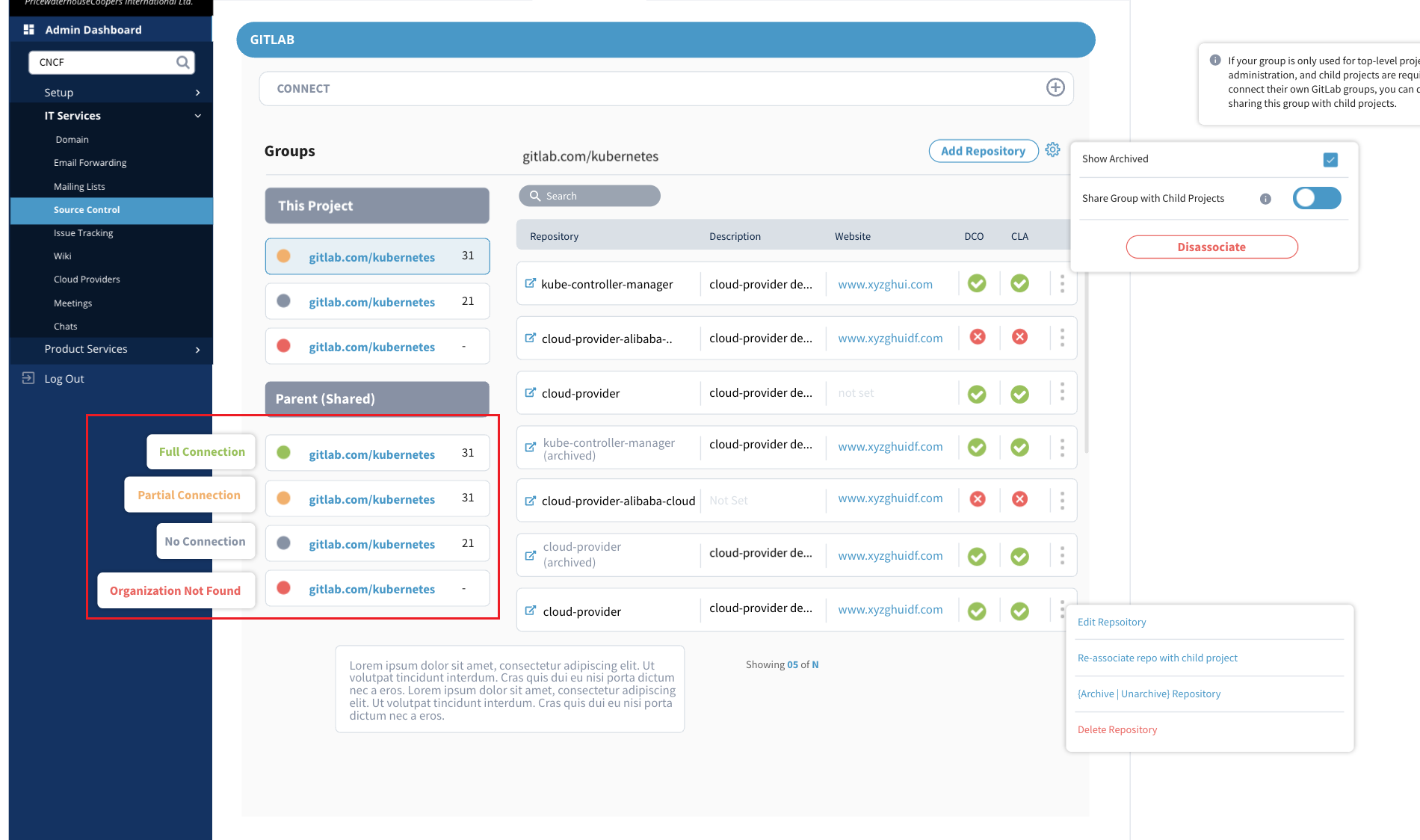 GitLab Status