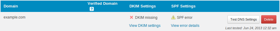 mandrill missing dkim settings