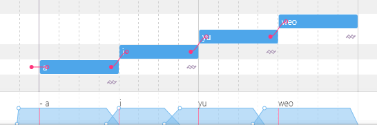 kr cvc vowel