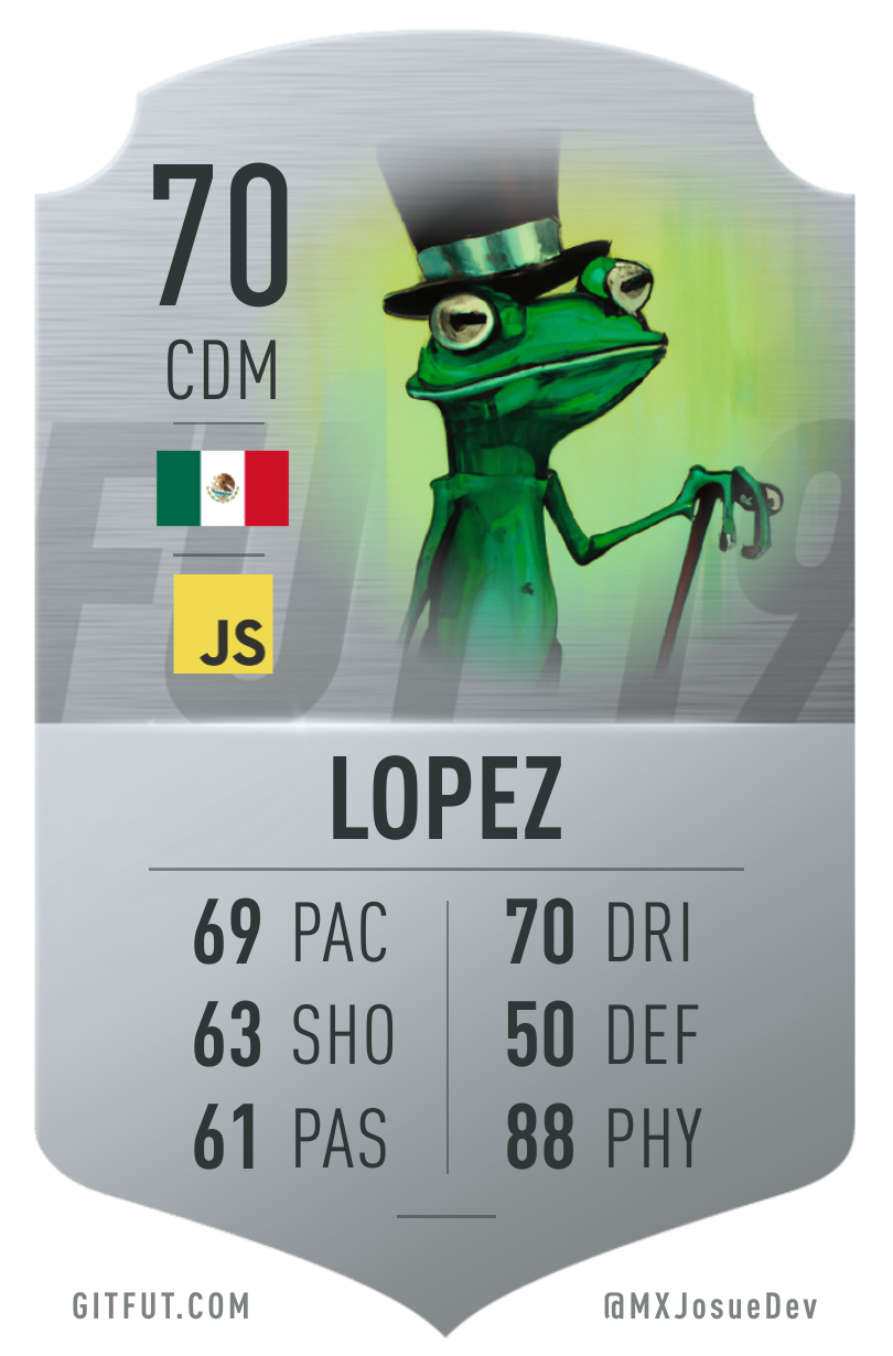 GitFut Card