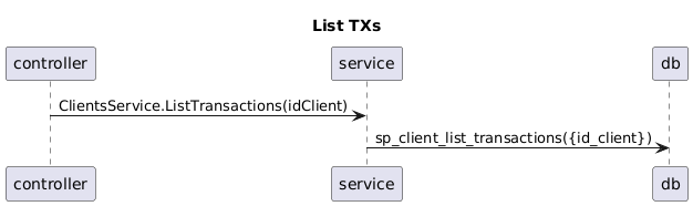 example-uml