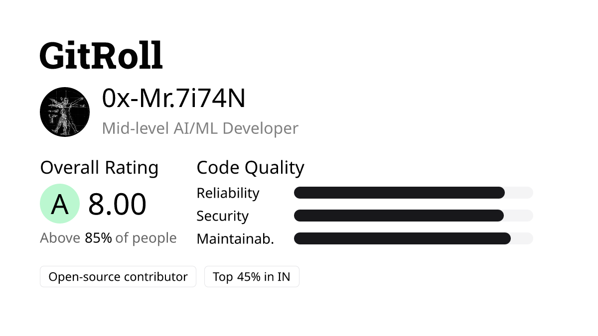 GitRoll Profile Badge