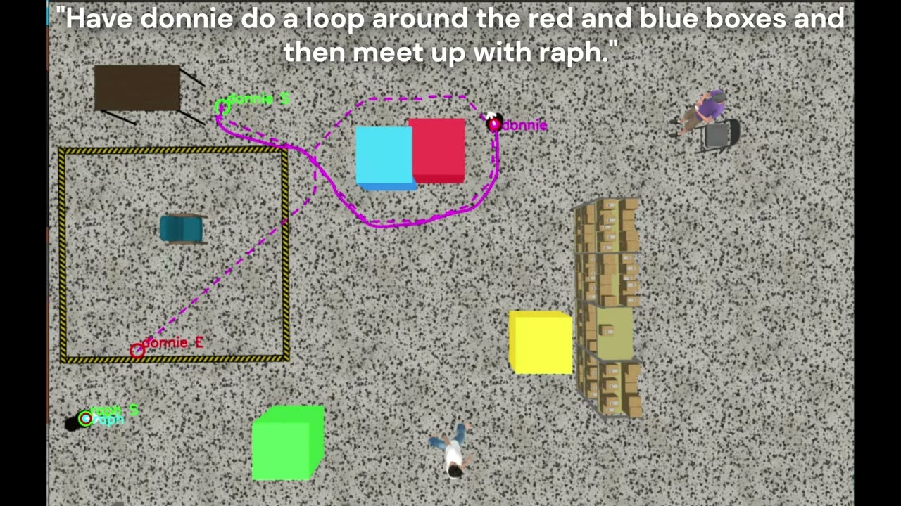 Simulation video