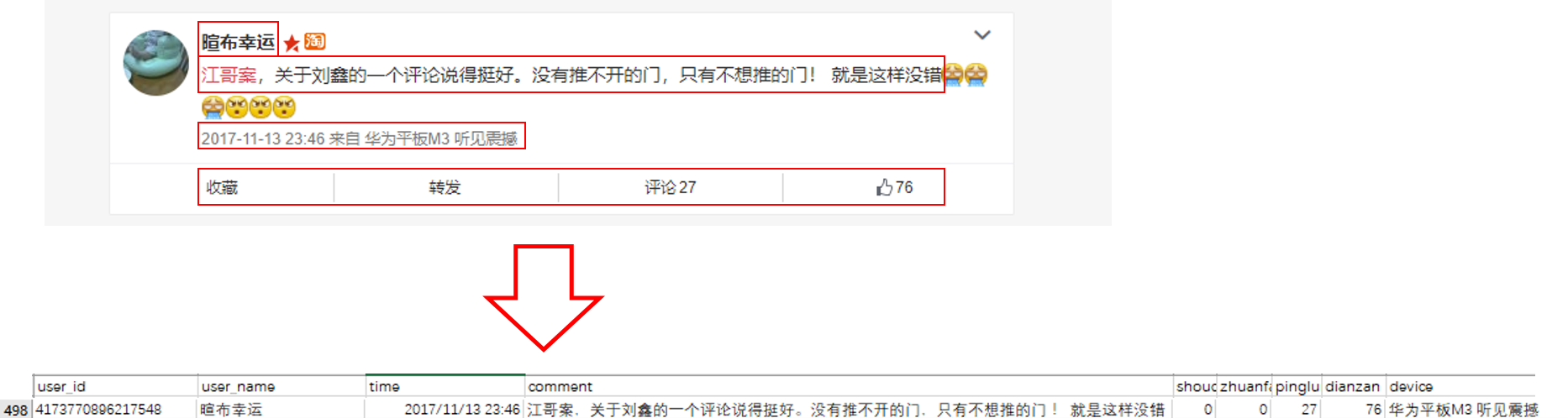 GitHub - CN-AlbertWu96/WBCrawler: A weibo crawler in Python, Keyword ...