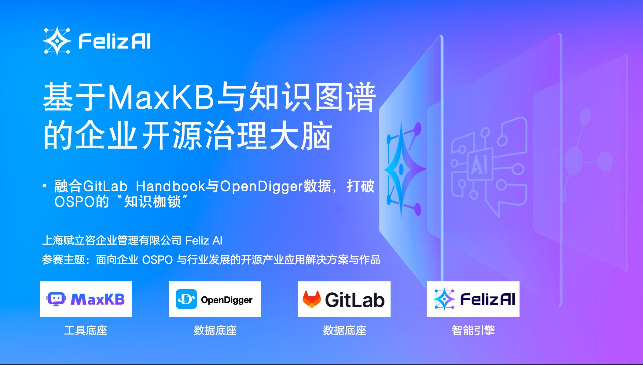 ospo-kag/README_CN.md at main · FelizAI/ospo-kag · GitHub