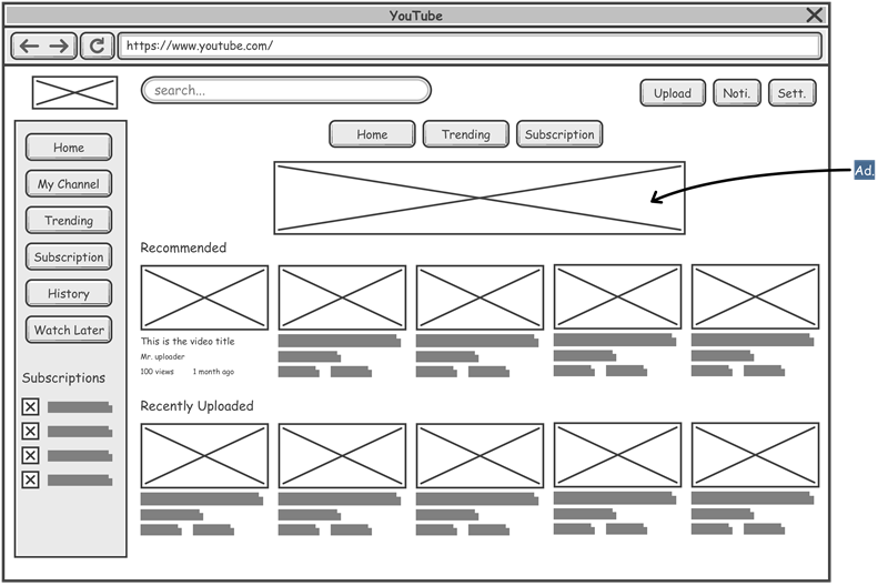 WireFrame