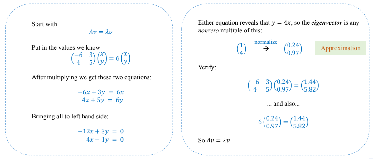 combination3