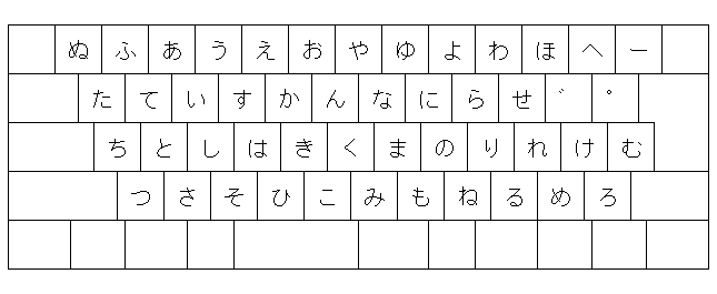 Kana keymap without Shift