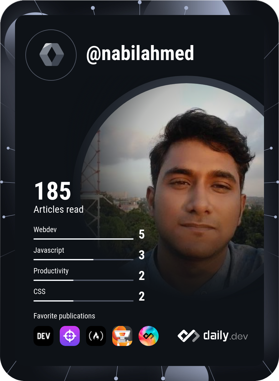 Nabil Ahmed Nahid's Dev Card