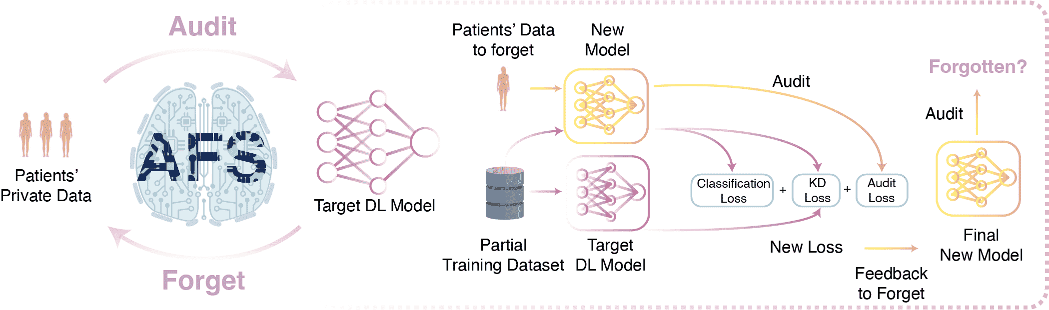 fig1