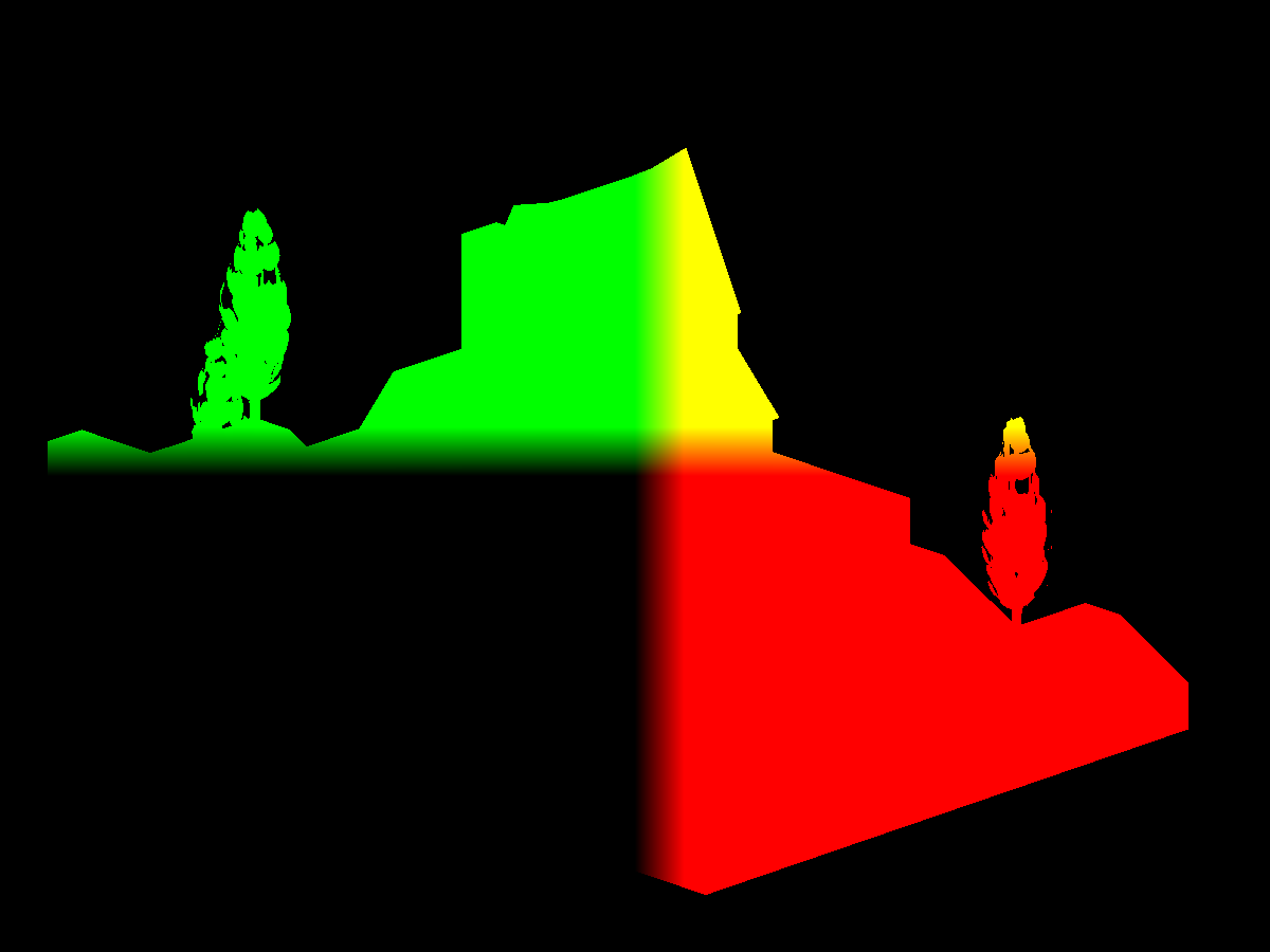 OpenGL Vertex Positions